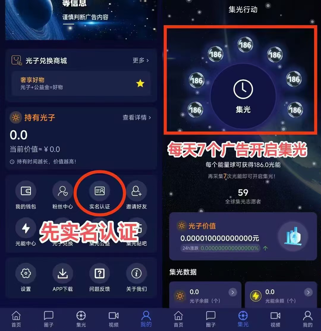 一个圈圈模式集光好项目没做快来