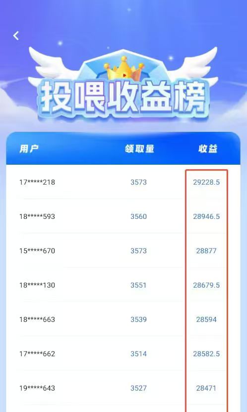 项侠客，超级简单，开通小说推文投喂，平台提供原创视频下载转发即可。