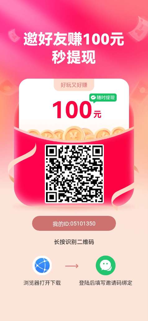 乐享集盒零撸，广告赚，保底收益高，绿色最新模式