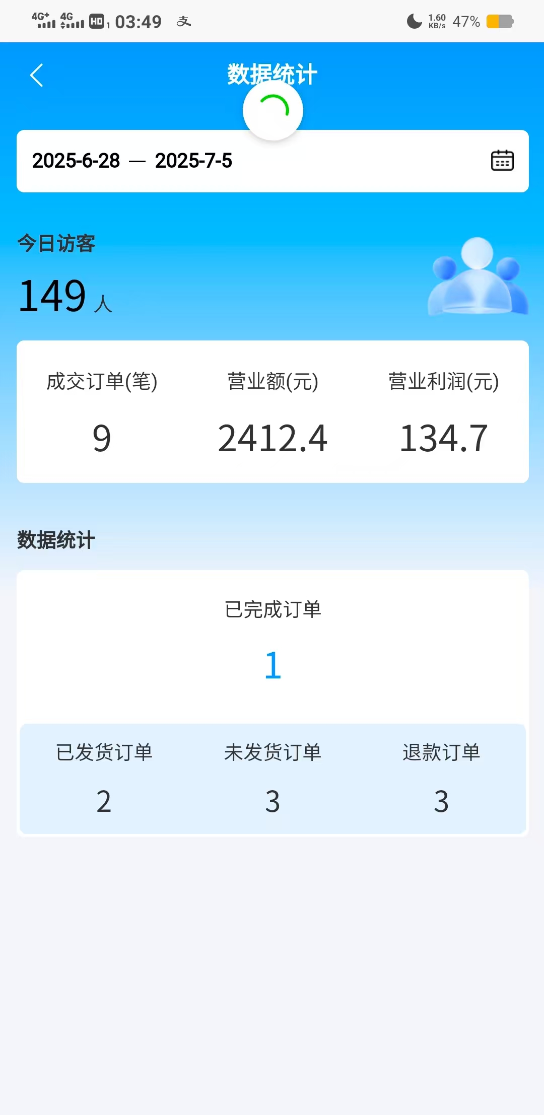 嘉顺云城，首码刚出，真正的免费代理，跨境电商赚钱原来这么容易。