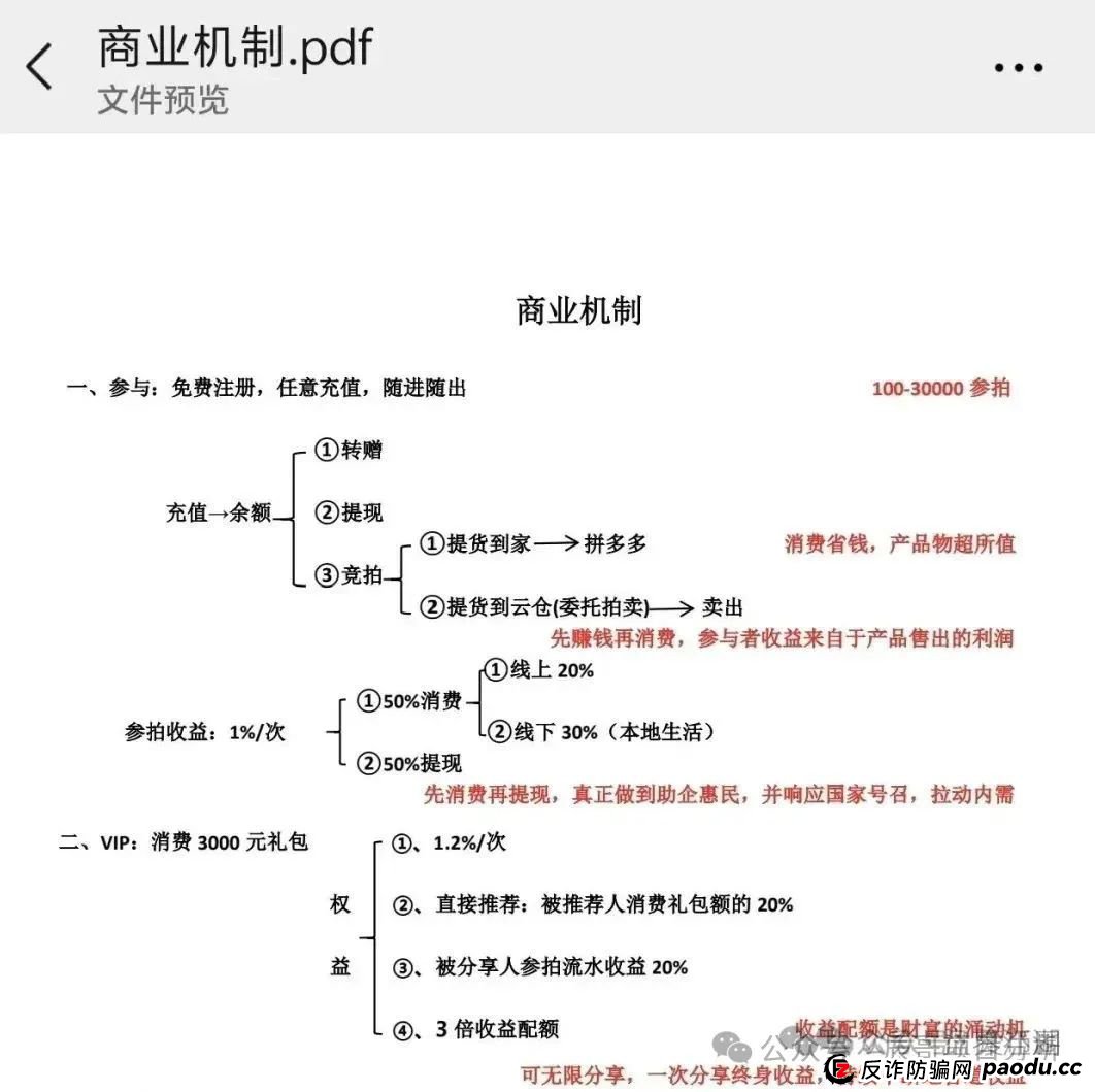 易无界抢单互助资金盘骗局，操盘手圈钱过亿，即将崩盘跑路！