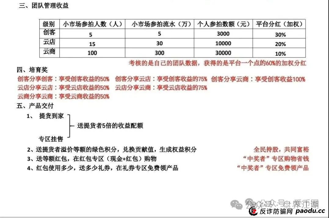 易无界抢单互助资金盘骗局重启盘又冒充新盘开始忽悠人了，操盘手圈钱过千万，各种投诉文章来掩盖割韭菜的真相，高度预警，即将崩盘跑路！