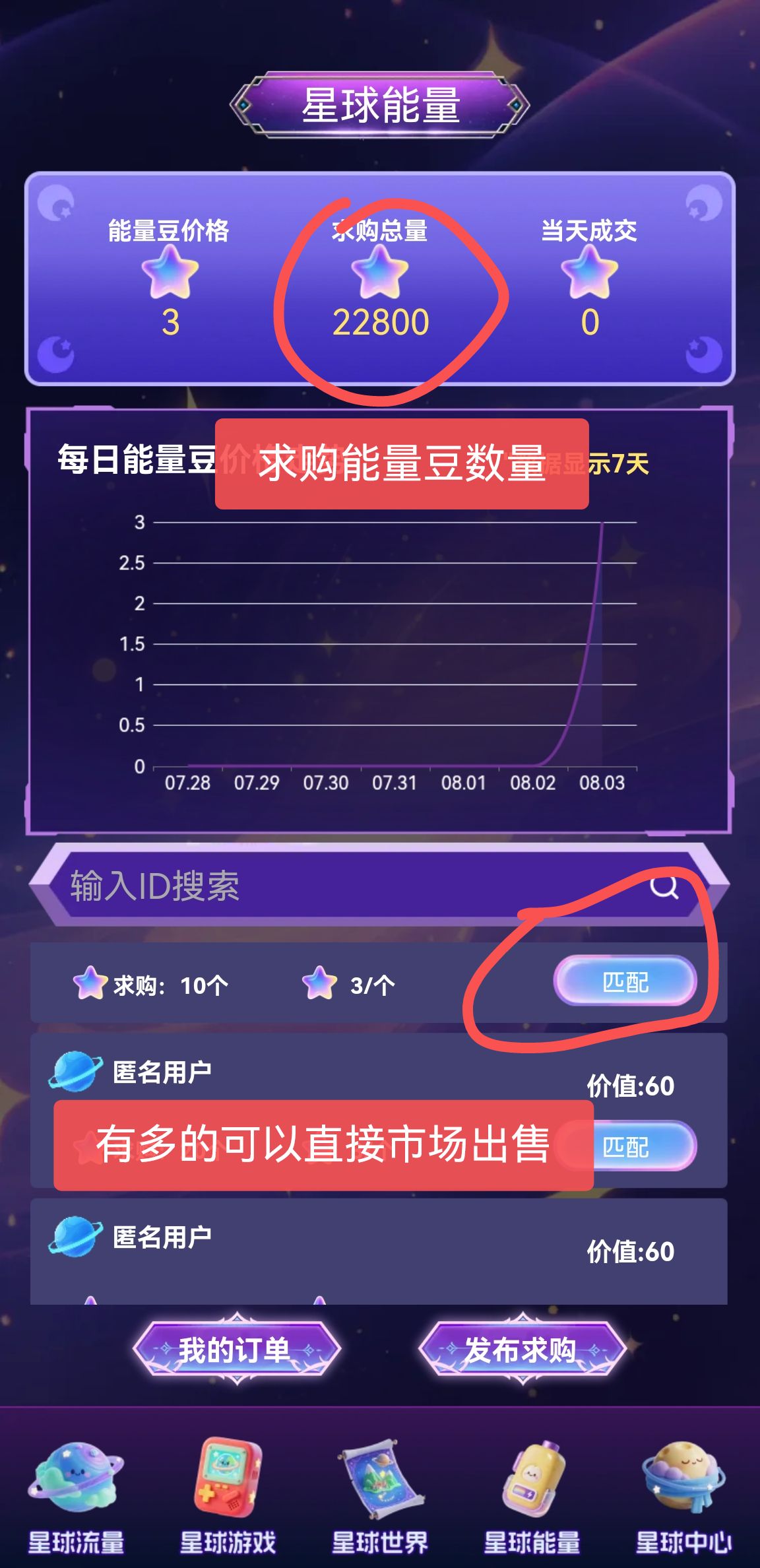 星球世界零撸零撸，10天可出，每个3