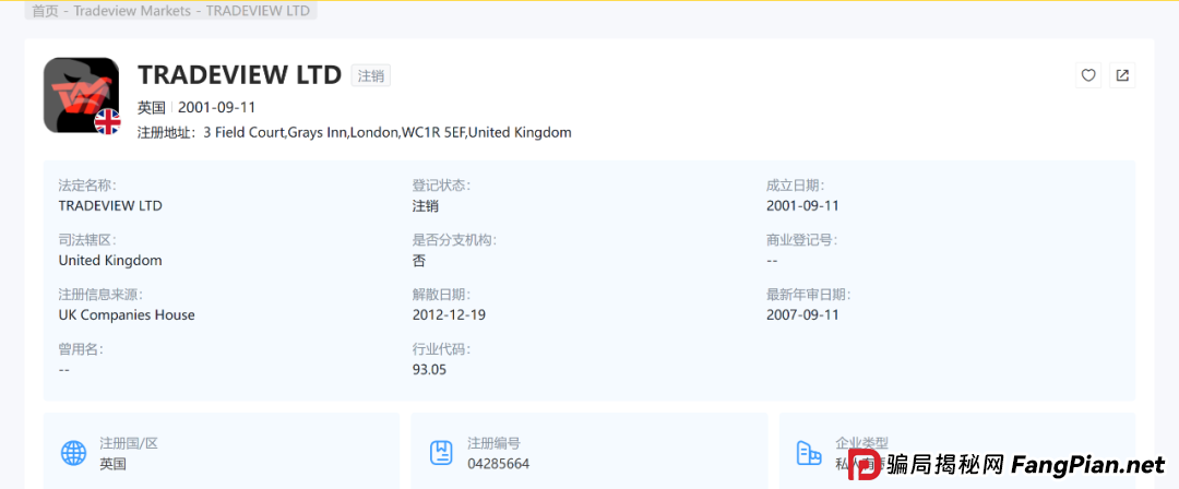 零点差、500倍杠杆的陷阱：别幻想盈利，TradeView连本金都不会给你！
