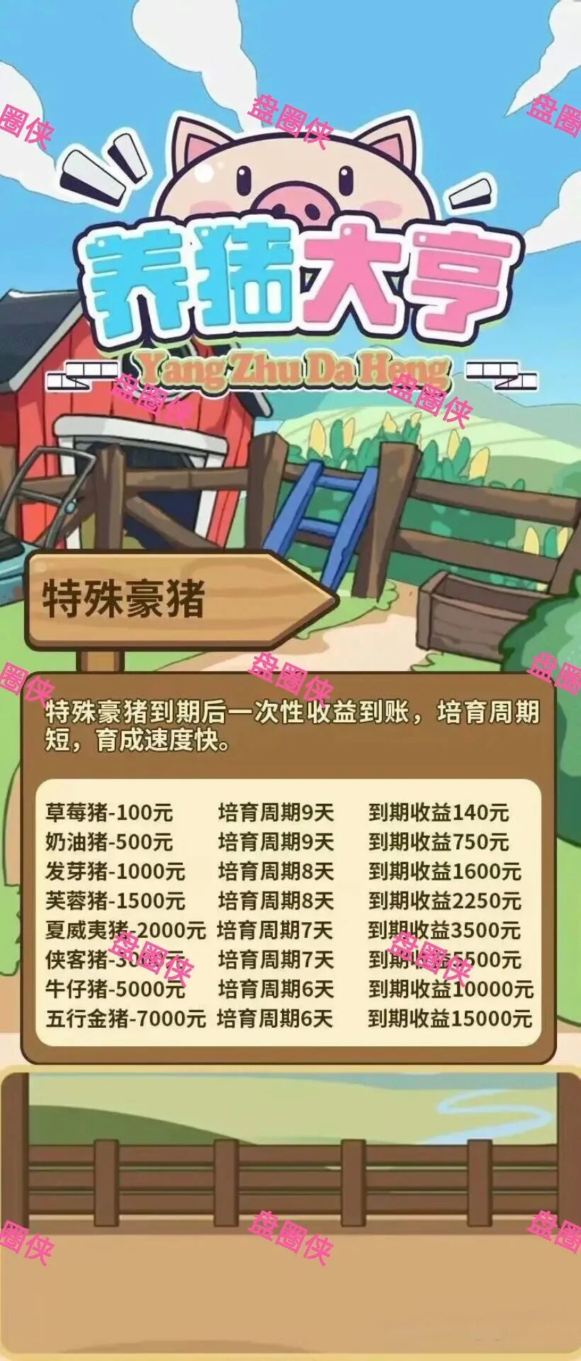 10月14日曝光:最新资金盘项目骗局《养猪大亨》随时可能卷钱跑路 10月14日曝光:最新资金盘项目骗局《养猪大亨》随时可能卷钱跑路