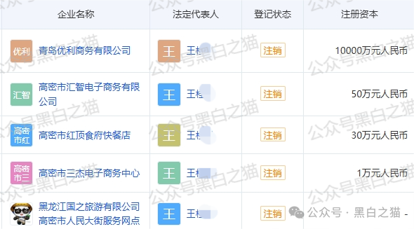 优科创变脸“优利商务”涉诈资金盘,换汤不换药,丛林法则下请投资人掂量后果 优科创变脸“优利商务”涉诈资金盘,换汤不换药,丛林法则下请投资人掂量后果