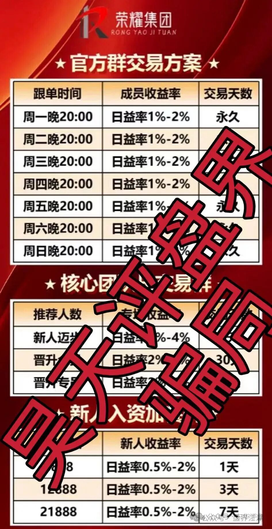 嘉悦国际(荣耀集团)期货类资金盘骗局,已经开始单割,部分团队已经撤离,市场乏力,各种开大会拉人填坑,最后的收割开始了… 嘉悦国际(荣耀集团)期货类资金盘骗局,已经开始单割,部分团队已经撤离,市场乏力,各种开大会拉人填坑,最后的收割开始了…