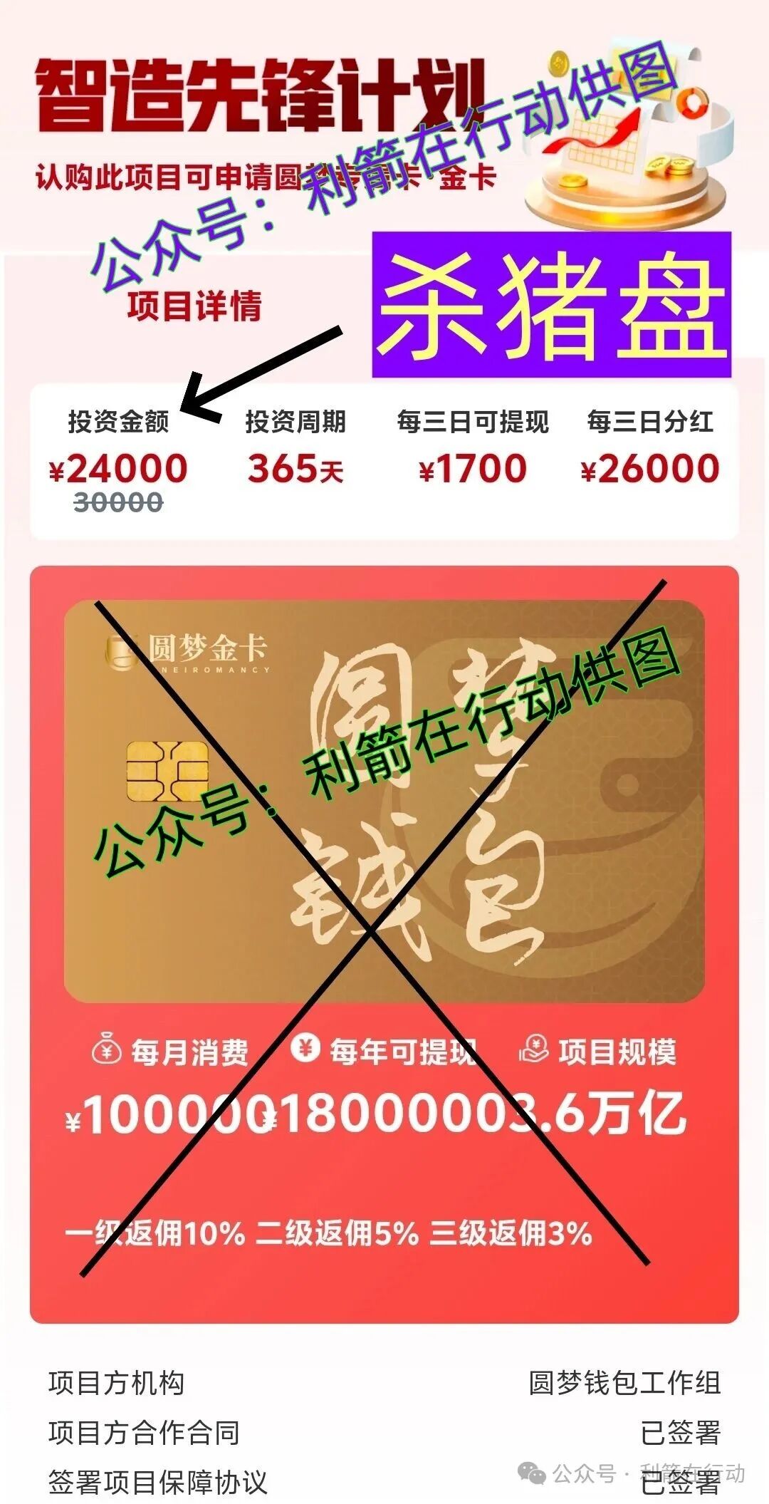 华夏之光，圆梦钱包，审计通，国能，永恒协议...这15个互联网项目都是骗局，赶紧远离吧！