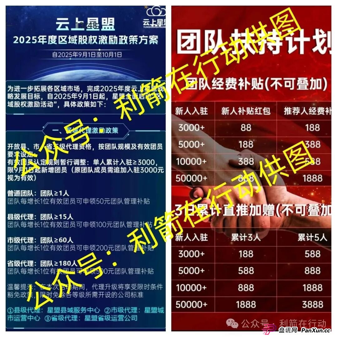 海洋牧场,派付通,凯尊国际,超级未来,Minidoge,FLToken...这24个互联网项目都是骗局,有的跑路,有的正在疯狂骗钱,赶紧跑吧! 海洋牧场,派付通,凯尊国际,超级未来,Minidoge,FLToken...这24个互联网项目都是骗局,有的跑路,有的正在疯狂骗钱,赶紧跑吧!