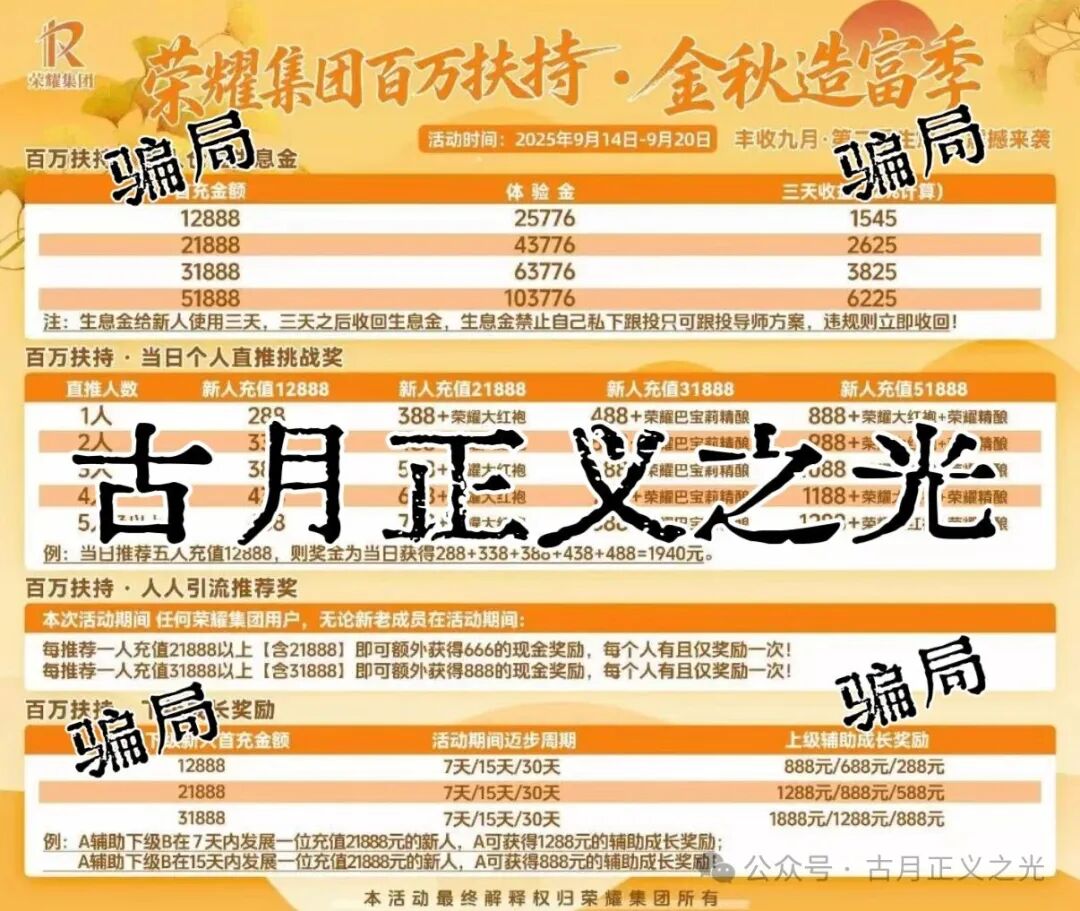 荣耀集团-嘉悦国际期货类资金盘骗局，柬埔寨园区的杀猪盘，即将崩盘跑路，投资者小心血本无归…