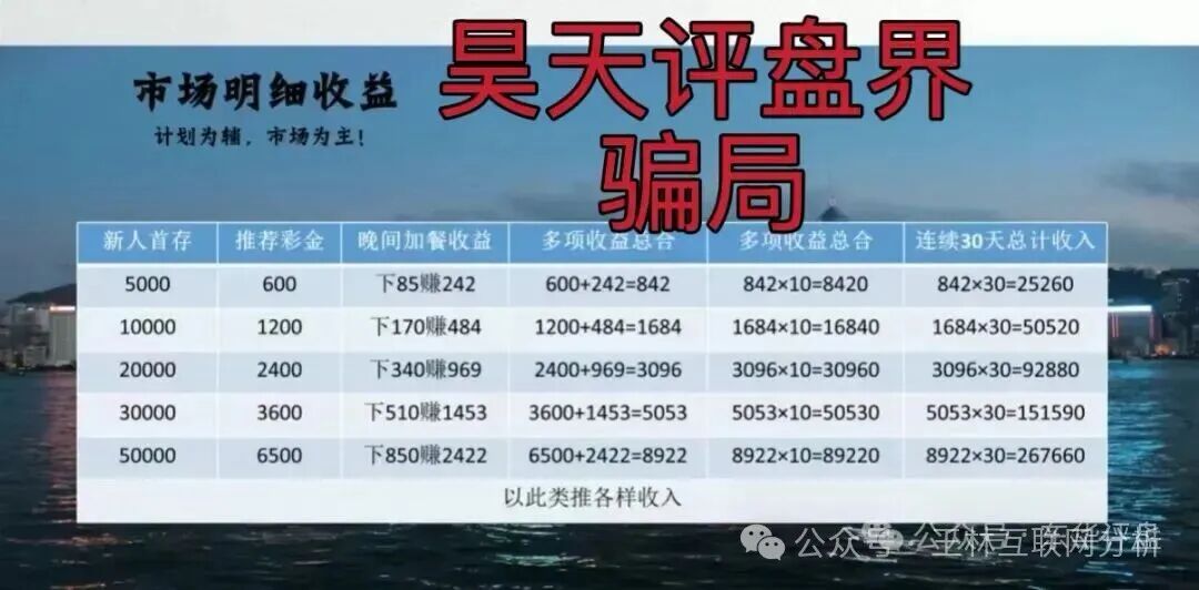 10月16日曝光:最新资金盘项目骗局《合利集团,鑫合盛,盈丰过桥垫资,TGG-X量化,汇鑫赢IG》随时可能卷钱跑路! 10月16日曝光:最新资金盘项目骗局《合利集团,鑫合盛,盈丰过桥垫资,TGG-X量化,汇鑫赢IG》随时可能卷钱跑路!