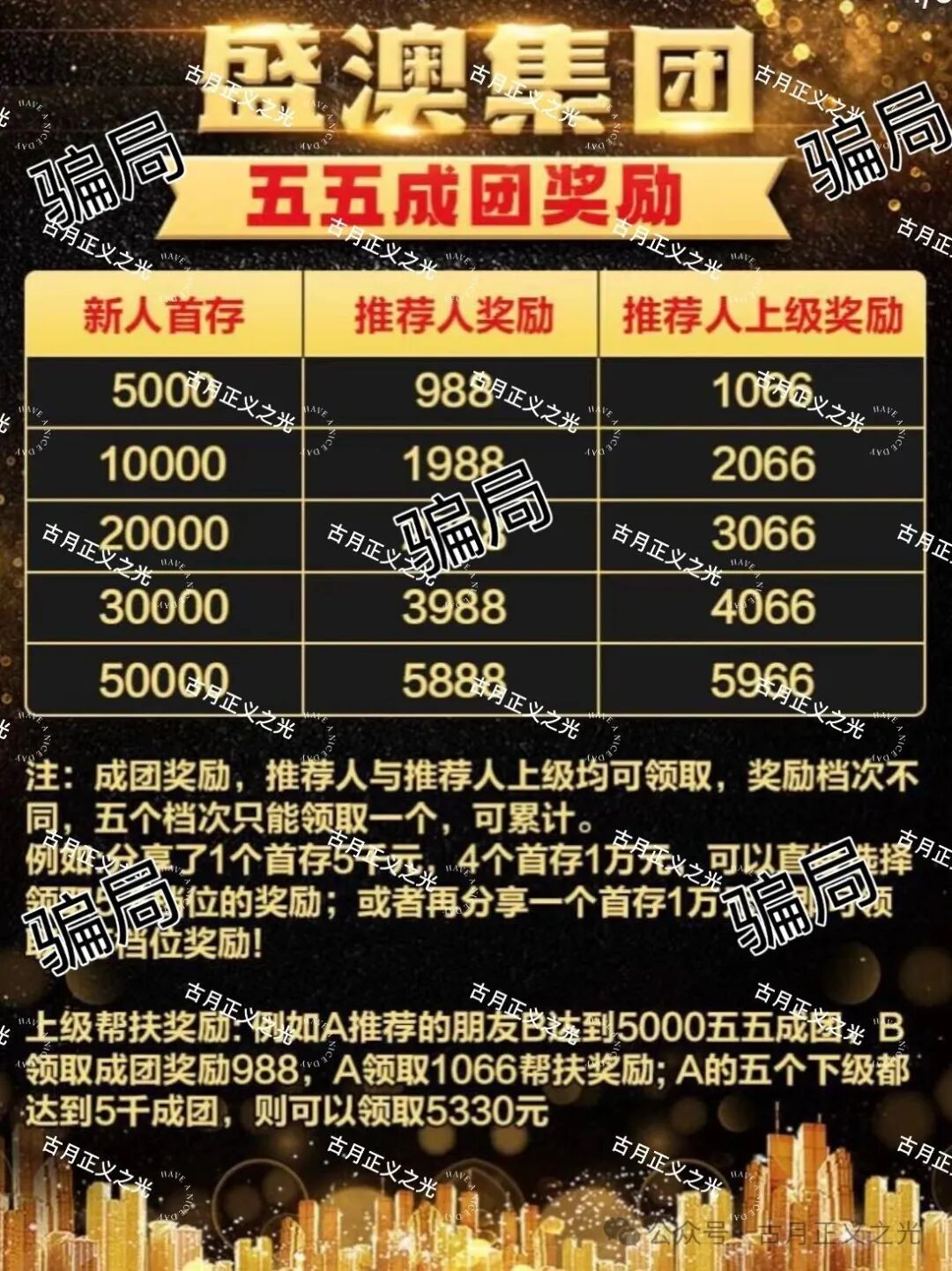 盛澳集团（GT国际）彩票杀猪盘骗局，就是一场精心设计的资金盘收割机，崩盘倒计时开始！