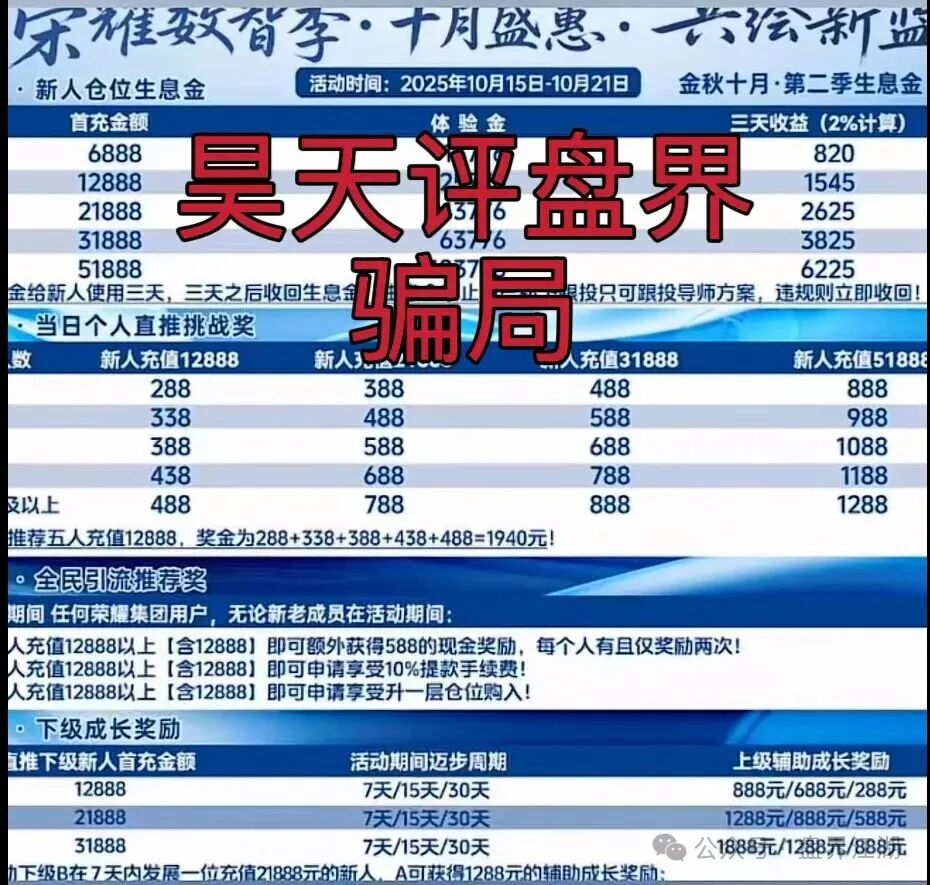 嘉悦国际(荣耀集团)期货类资金盘骗局,已经开始单割,部分团队已经撤离,市场乏力,各种开大会拉人填坑,最后的收割开始了… 嘉悦国际(荣耀集团)期货类资金盘骗局,已经开始单割,部分团队已经撤离,市场乏力,各种开大会拉人填坑,最后的收割开始了…