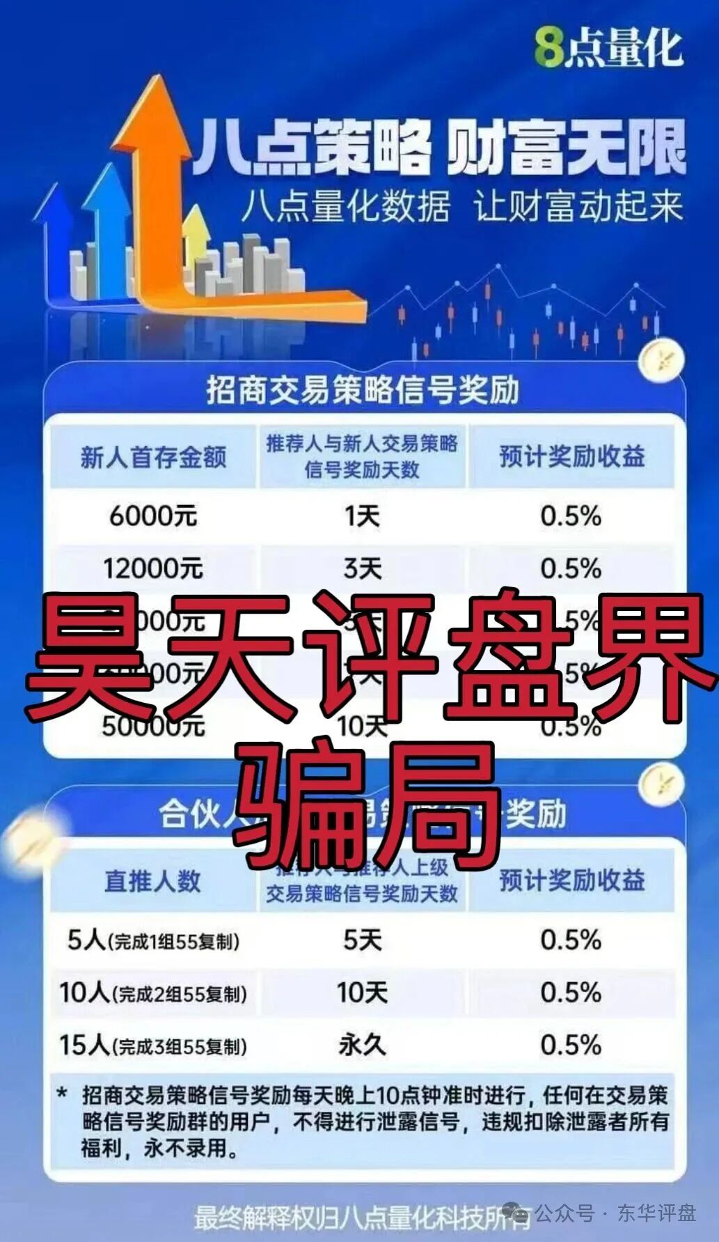 Sucden期货(8点量化)跟单类资金盘骗局,典型的一轮圈杀猪盘,看见一定要远离… Sucden期货(8点量化)跟单类资金盘骗局,典型的一轮圈杀猪盘,看见一定要远离…