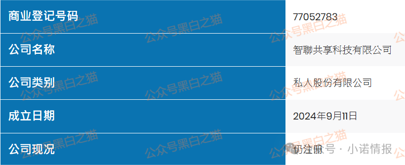 资金盘|“智联出行”虚拟币涉诈盘,碰瓷概念,团队长工作室在国内蔓延...... 资金盘|“智联出行”虚拟币涉诈盘,碰瓷概念,团队长工作室在国内蔓延......