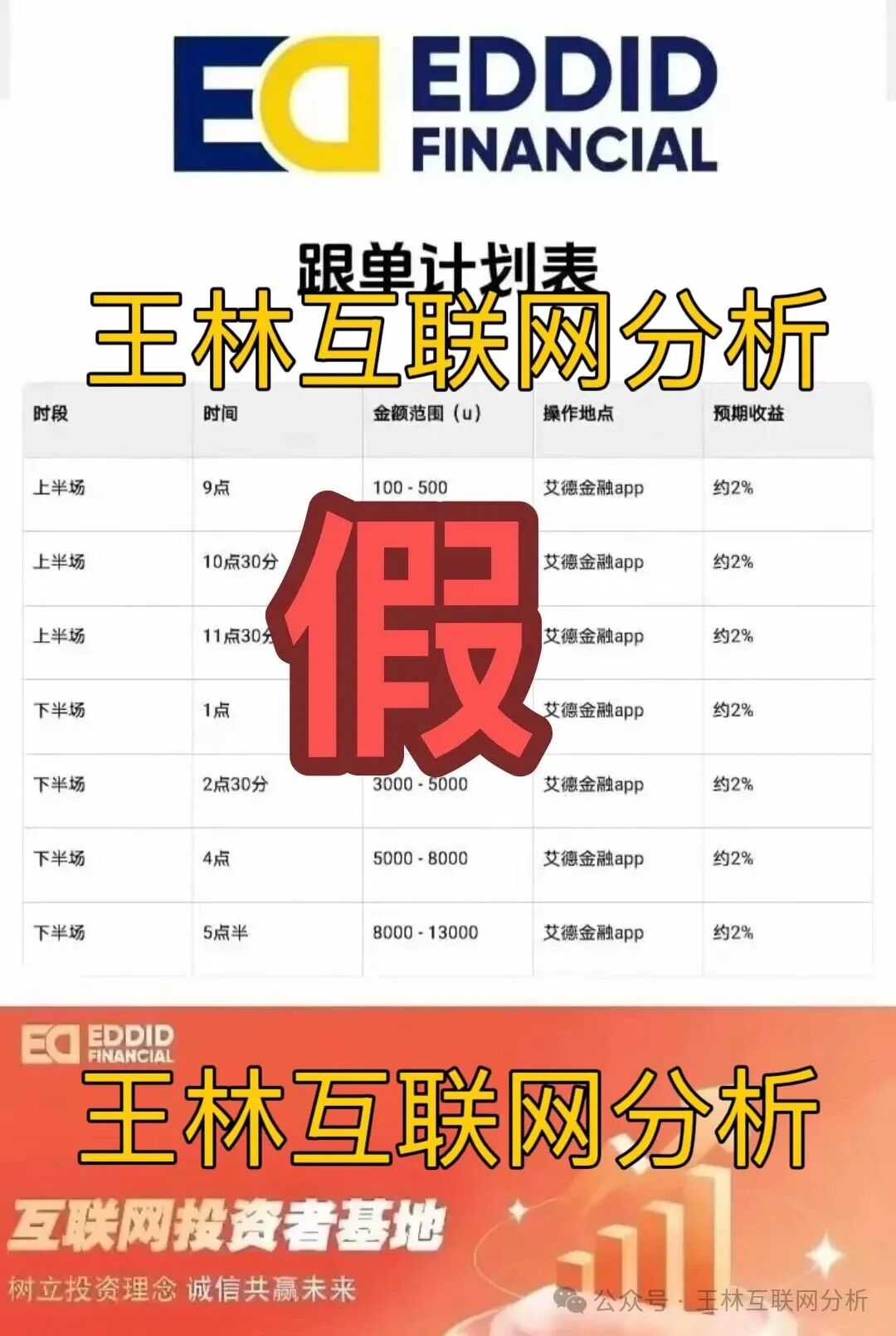 11月23日最新资金盘项目骗局曝光，智彩云金沙网，亿贝（ebay），赛搏风投（恒富证券），聚通交易所，艾德金融EDDID...随时可能卷钱跑路！