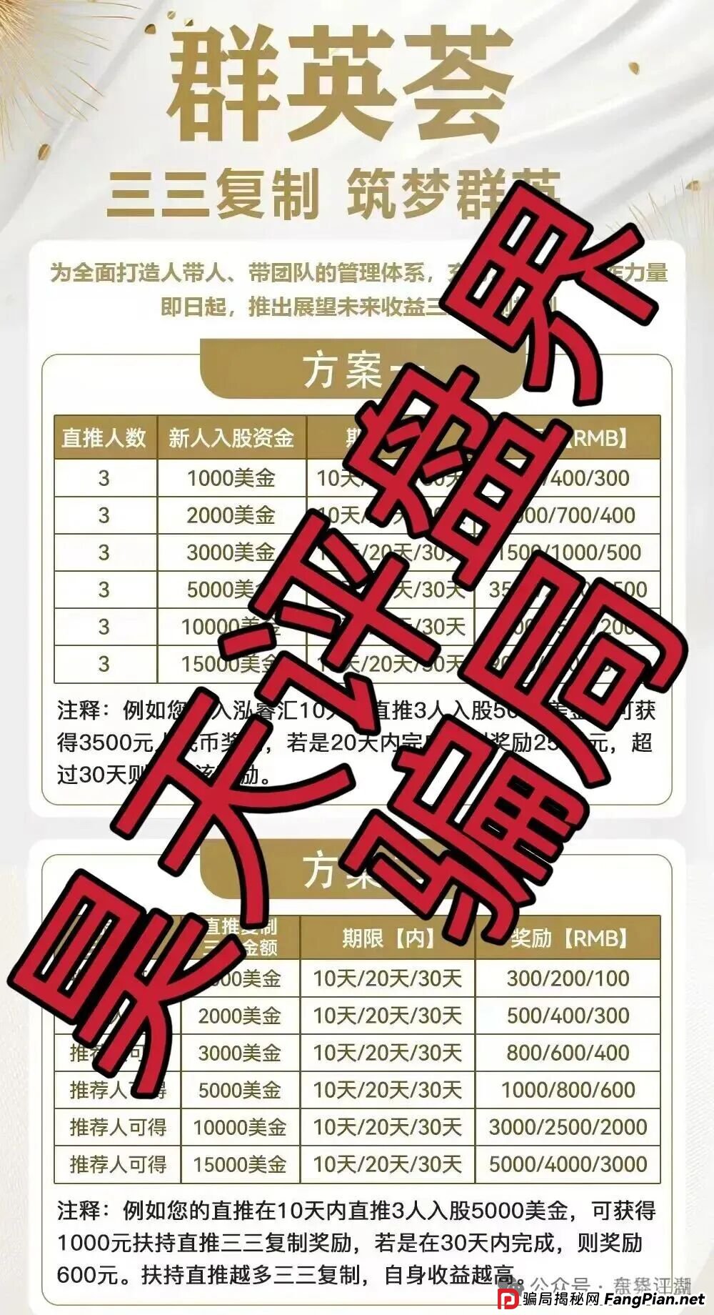 泓睿汇（群英荟）股票跟单类资金盘骗局，原“蓝黛彩票”骗局的二次收割平移重启盘，高度预警，即将崩盘跑路！