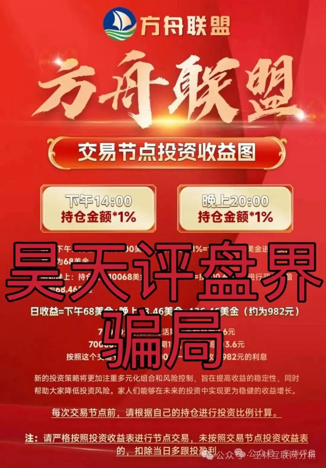 11月4日骗局曝光:最新资金盘项目《Veridian 维盛社区,方舟联盟,智言团队,佰嘉盈融诚投资》随时可能卷钱跑路! 11月4日骗局曝光:最新资金盘项目《Veridian 维盛社区,方舟联盟,智言团队,佰嘉盈融诚投资》随时可能卷钱跑路!