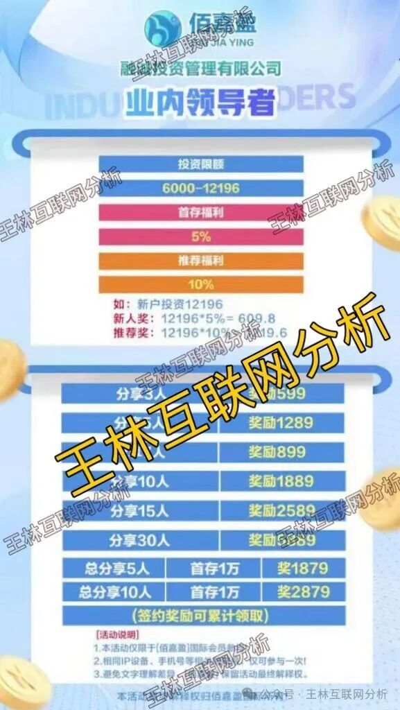 11月4日骗局曝光:最新资金盘项目《Veridian 维盛社区,方舟联盟,智言团队,佰嘉盈融诚投资》随时可能卷钱跑路! 11月4日骗局曝光:最新资金盘项目《Veridian 维盛社区,方舟联盟,智言团队,佰嘉盈融诚投资》随时可能卷钱跑路!