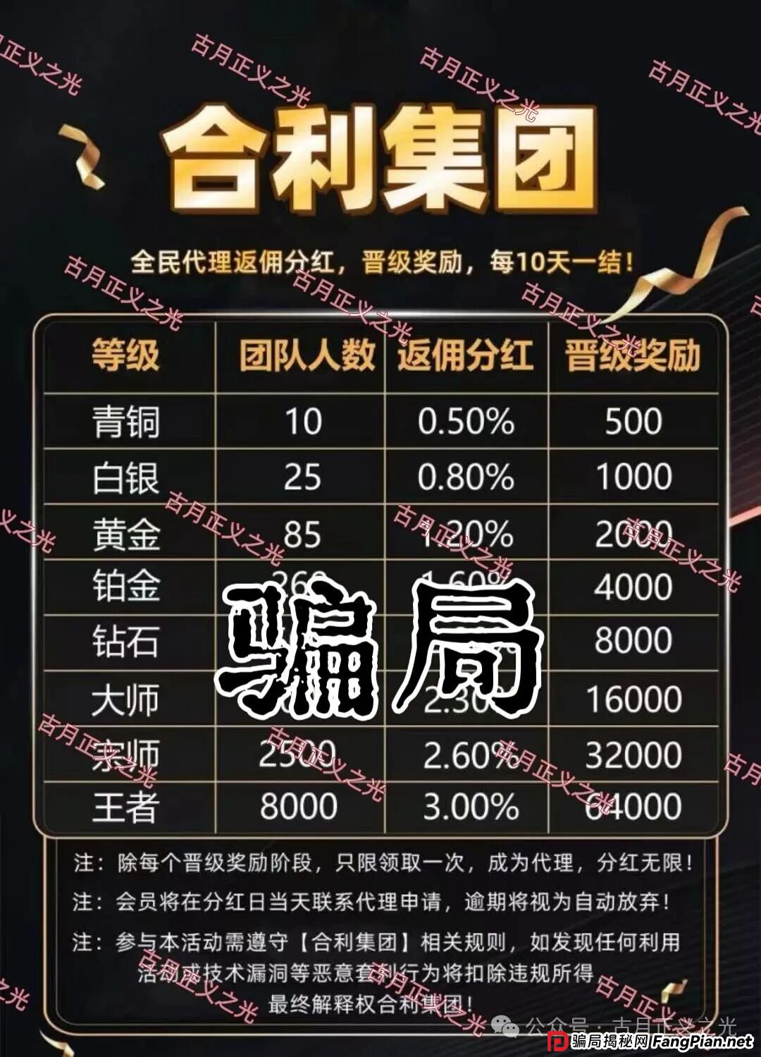 合利集团彩票类资金盘骗局,买网络彩票“包赔”?网上购彩莫轻信,全是网络诈骗平台割韭菜… 合利集团彩票类资金盘骗局,买网络彩票“包赔”?网上购彩莫轻信,全是网络诈骗平台割韭菜…