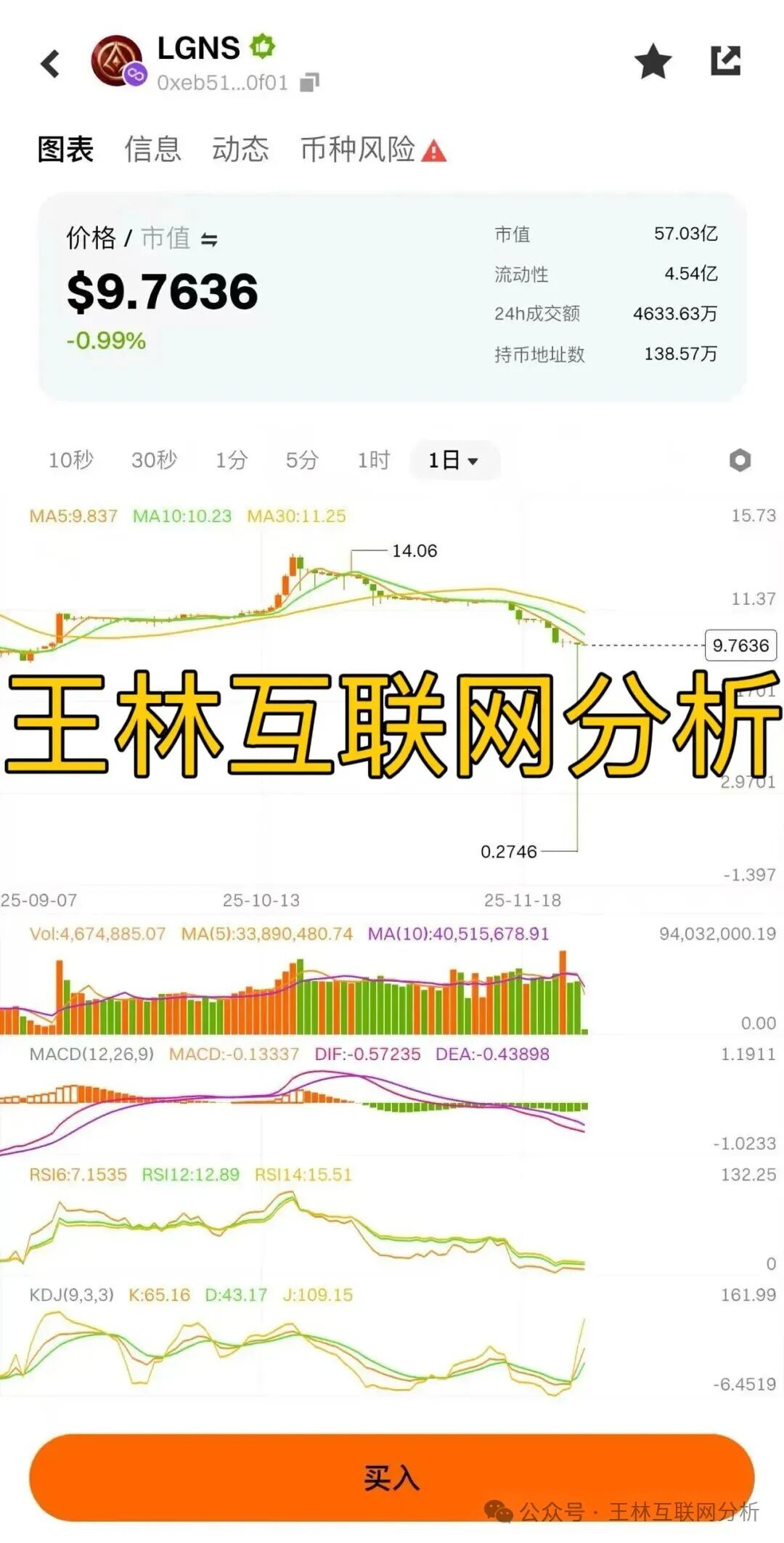 11月27日最新资金盘项目骗局曝光,奥拉丁(起源),合众远景TGG-X,YWD交易所随时可能卷钱跑路! 11月27日最新资金盘项目骗局曝光,奥拉丁(起源),合众远景TGG-X,YWD交易所随时可能卷钱跑路!