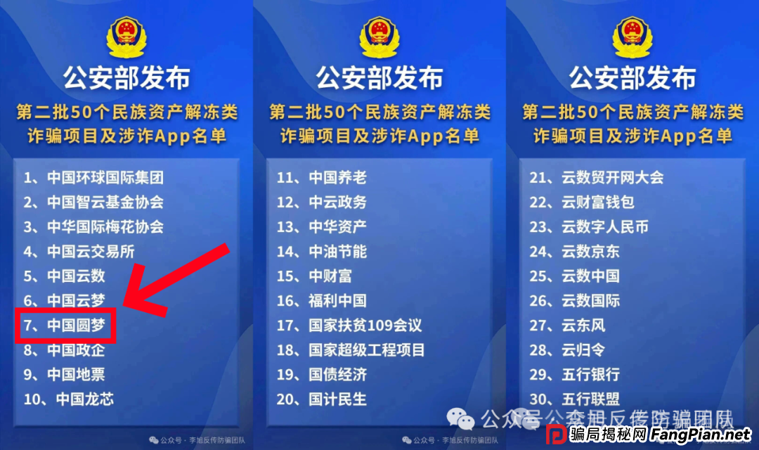 投资“新风口”?当心!这12个网络项目都是骗钱的“假机会”!” 投资“新风口”?当心!这12个网络项目都是骗钱的“假机会”!”