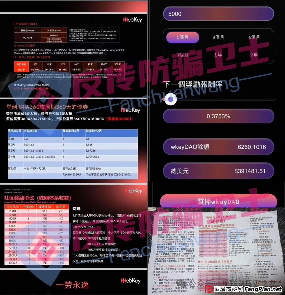 紧急避坑!信安,亿贝,UO源石,webkeydao,京睿云...这9个项目还在疯狂诈骗!请及时止损! 紧急避坑!信安,亿贝,UO源石,webkeydao,京睿云...这9个项目还在疯狂诈骗!请及时止损!
