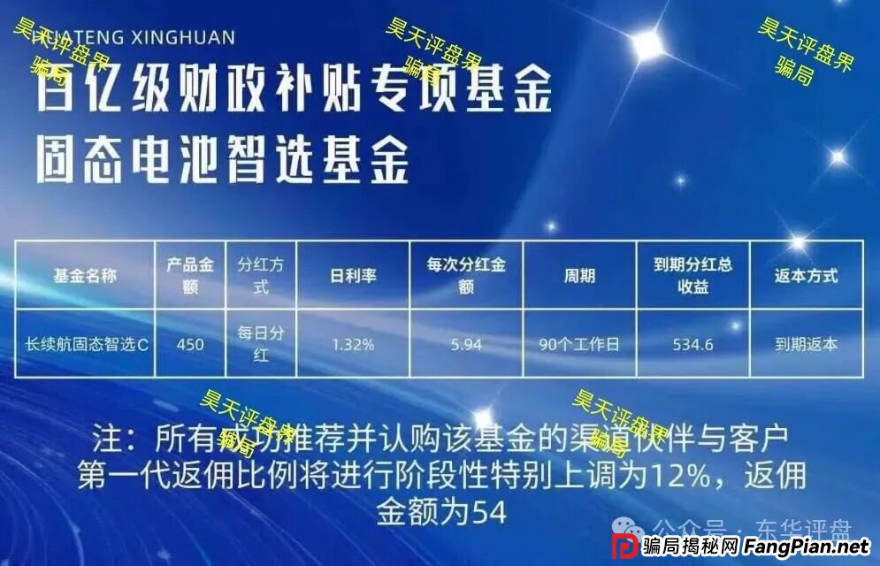 华腾星寰又一个分红类资金盘骗局,典型的杀猪盘,看见一定要远离! 华腾星寰又一个分红类资金盘骗局,典型的杀猪盘,看见一定要远离!