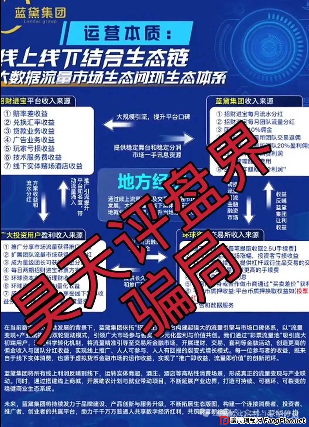 泓睿汇(群英荟)股票跟单类资金盘骗局,原“蓝黛彩票”骗局的二次收割平移重启盘,高度预警,即将崩盘跑路! 泓睿汇(群英荟)股票跟单类资金盘骗局,原“蓝黛彩票”骗局的二次收割平移重启盘,高度预警,即将崩盘跑路!