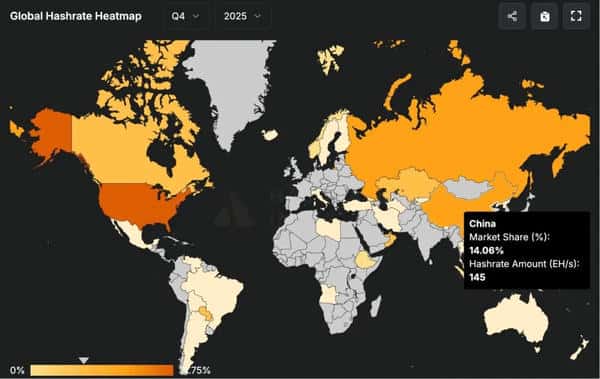 2025中国比特币挖矿暗流：禁令下14%算力逆袭登顶全球三甲