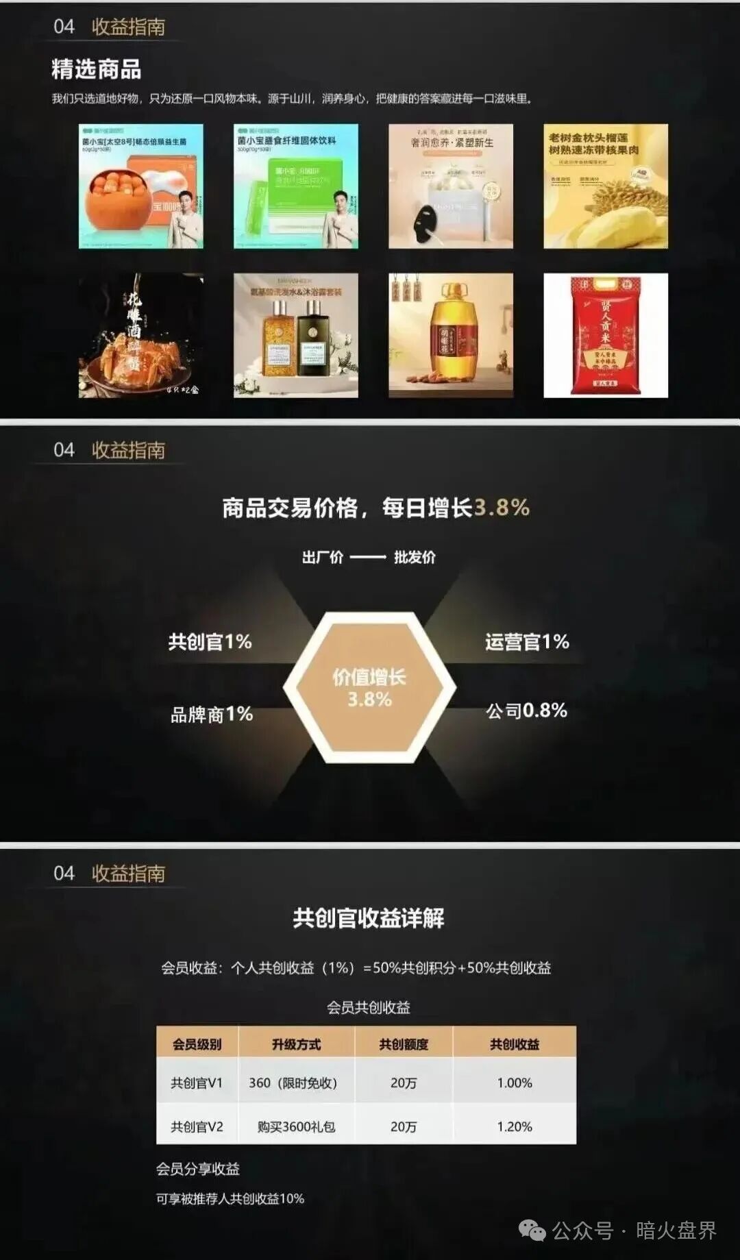 “益友荟”互助资金盘骗局,短命盘一个,小心自己的钱包! “益友荟”互助资金盘骗局,短命盘一个,小心自己的钱包!