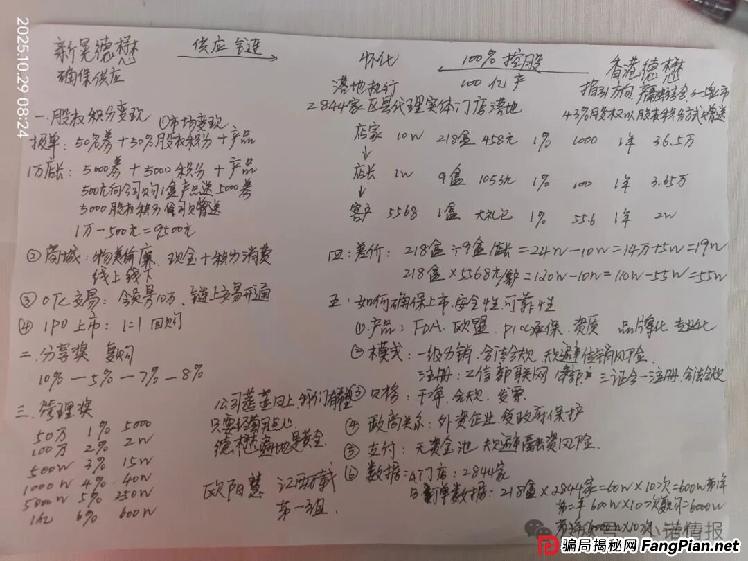 “香港德懋集团”夸大“龙脑舒缓精油”使用功效,推广模式或涉传! “香港德懋集团”夸大“龙脑舒缓精油”使用功效,推广模式或涉传!