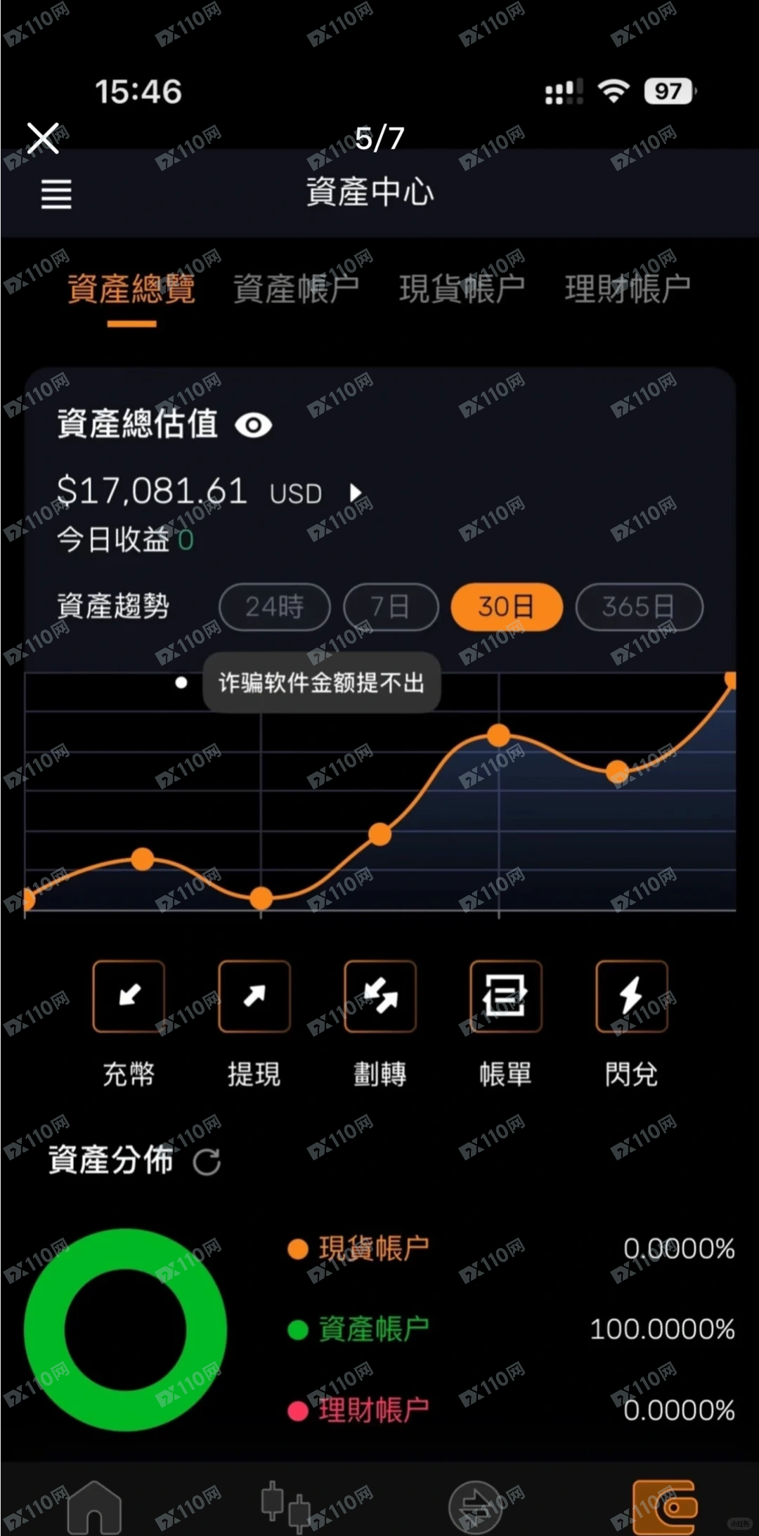 SHARPLINK诈骗交易所 SHARPLINK诈骗交易所