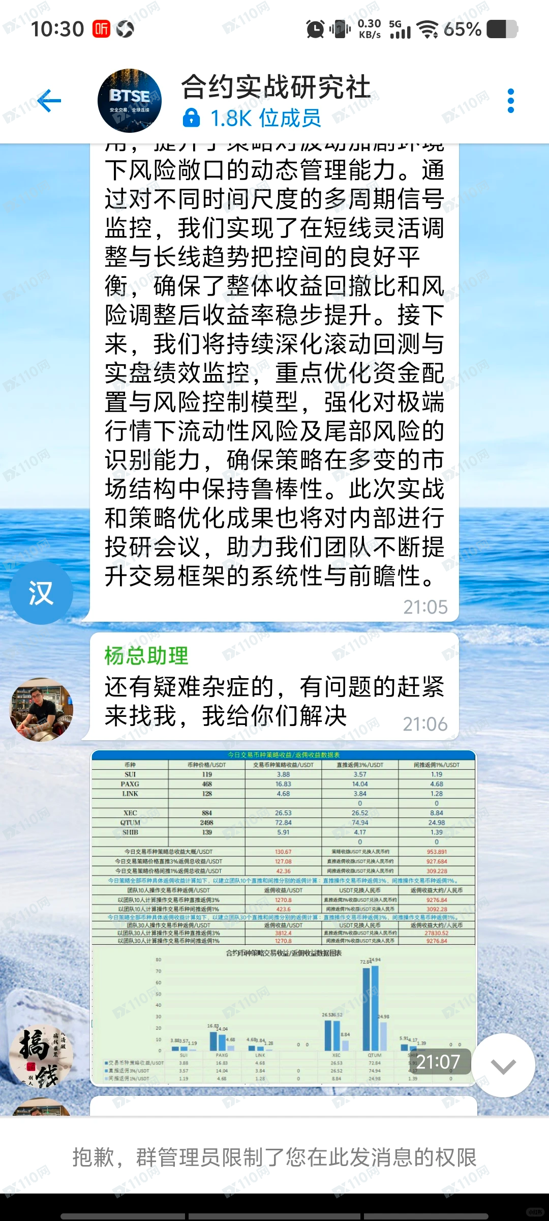 BTSE已经割了