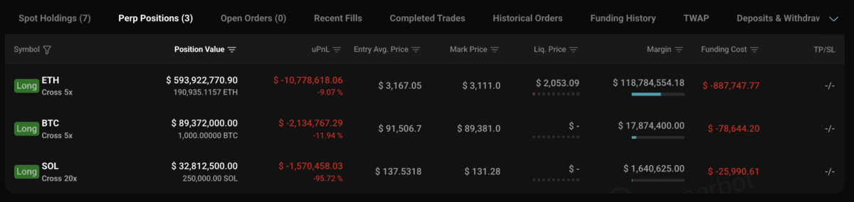 以太坊巨鲸豪掷10亿美金抄底!ETH即将开启千点反弹? 以太坊巨鲸豪掷10亿美金抄底!ETH即将开启千点反弹?
