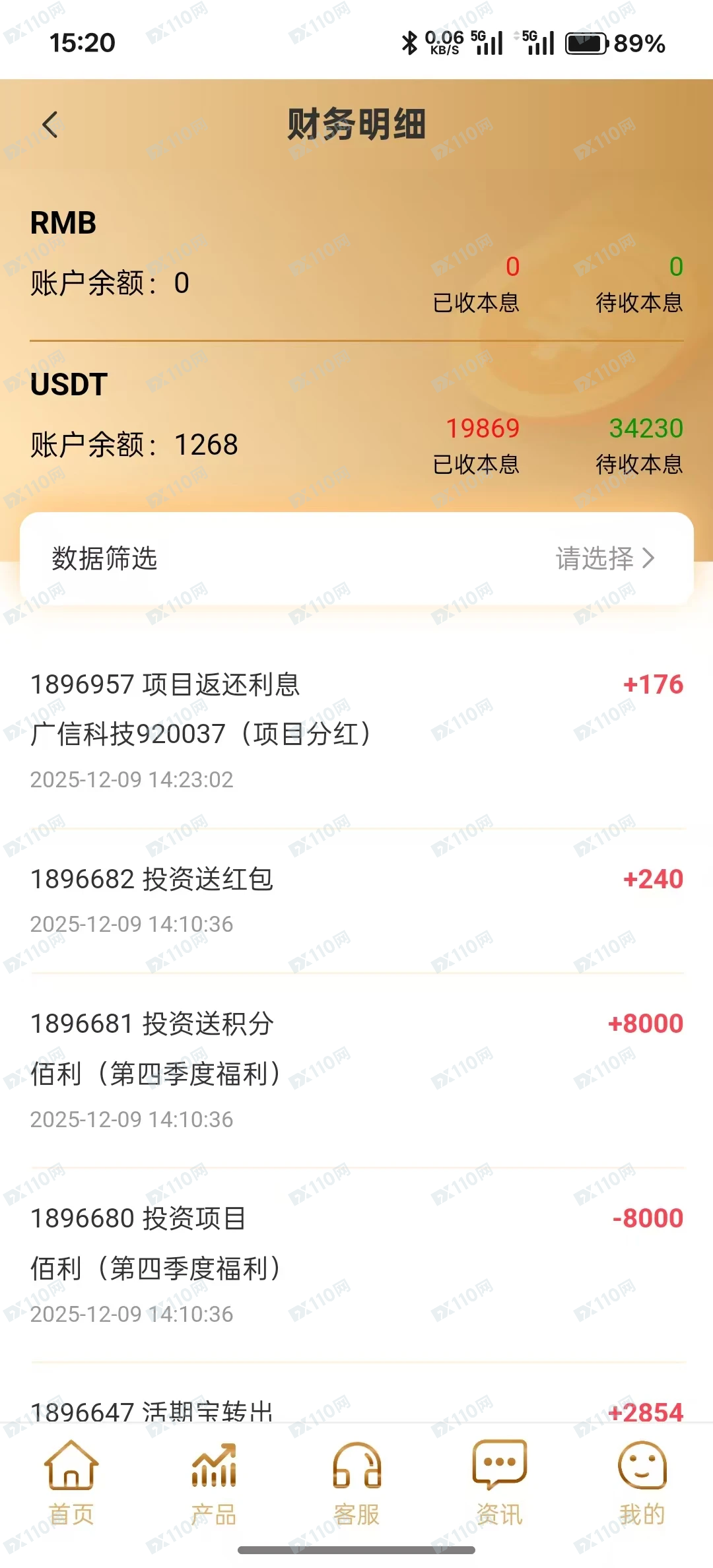 被杀猪盘骗了十几万