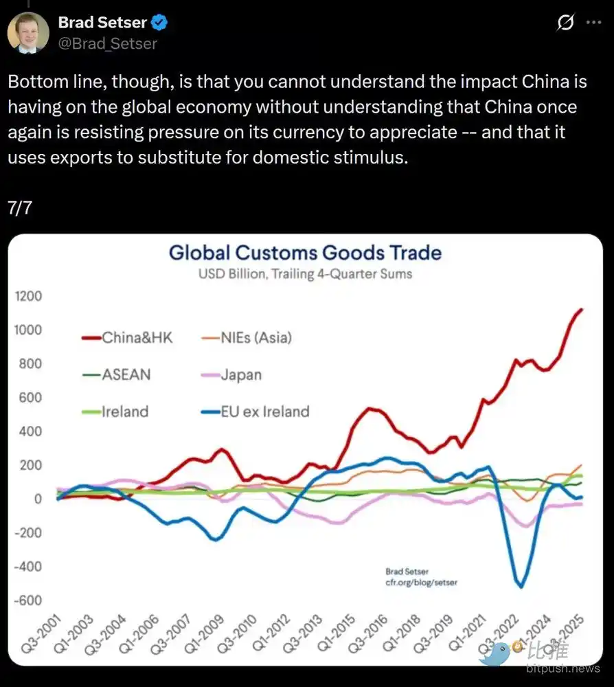 美元贬值前夕：比特币静待最后导火索