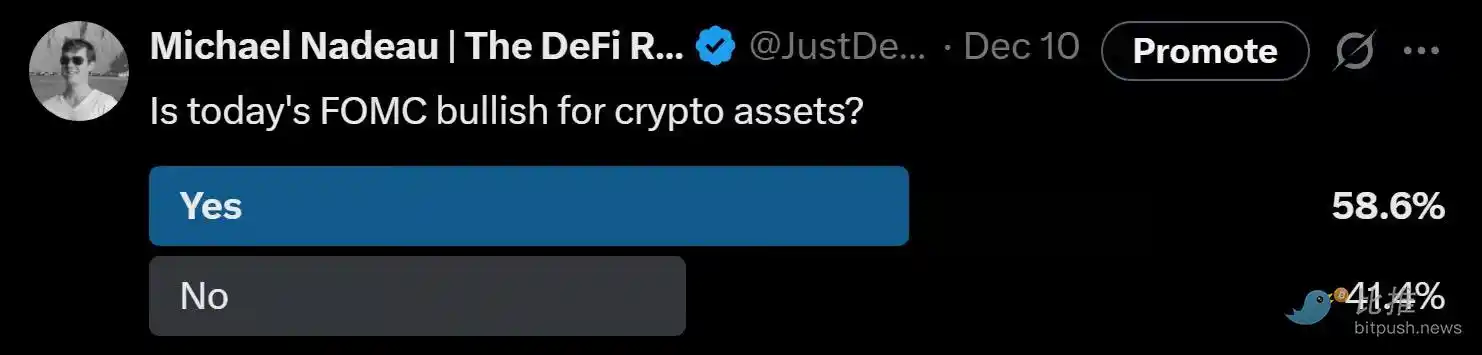 美元贬值前夕：比特币静待最后导火索