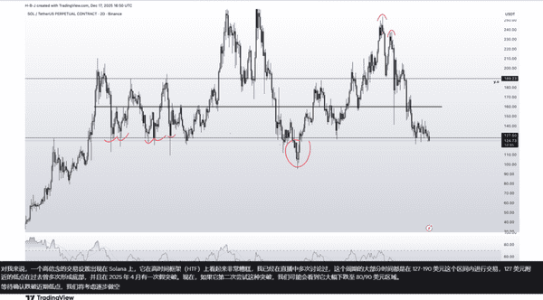 比特币暴跌预警：8.5万关键支撑告急！历史数据揭示跌破后或迎30%反弹机遇