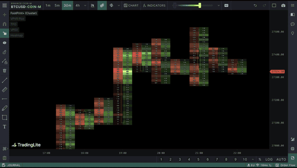 揭秘币圈十大合约战神:从爆仓到暴富的惊天操作 揭秘币圈十大合约战神:从爆仓到暴富的惊天操作