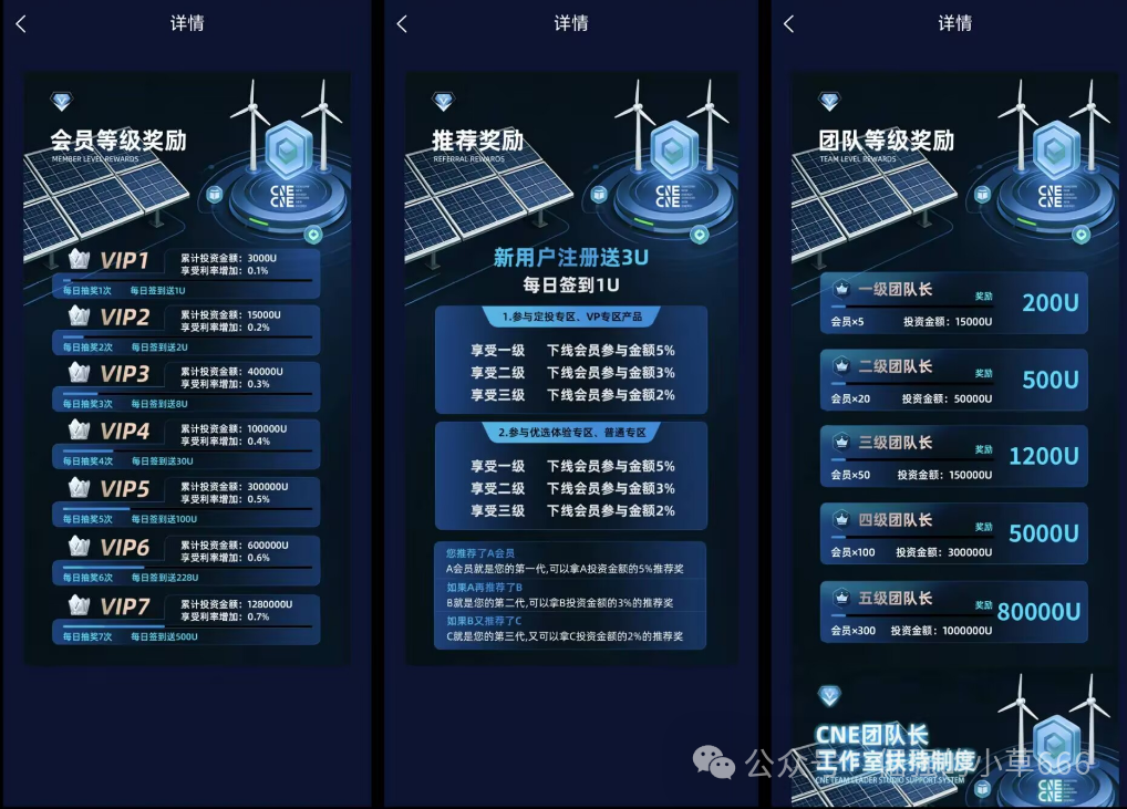 紧急预警｜“协和新能源APP”：披着绿色外衣的短命资金盘，极可能撑不到2026年春节！