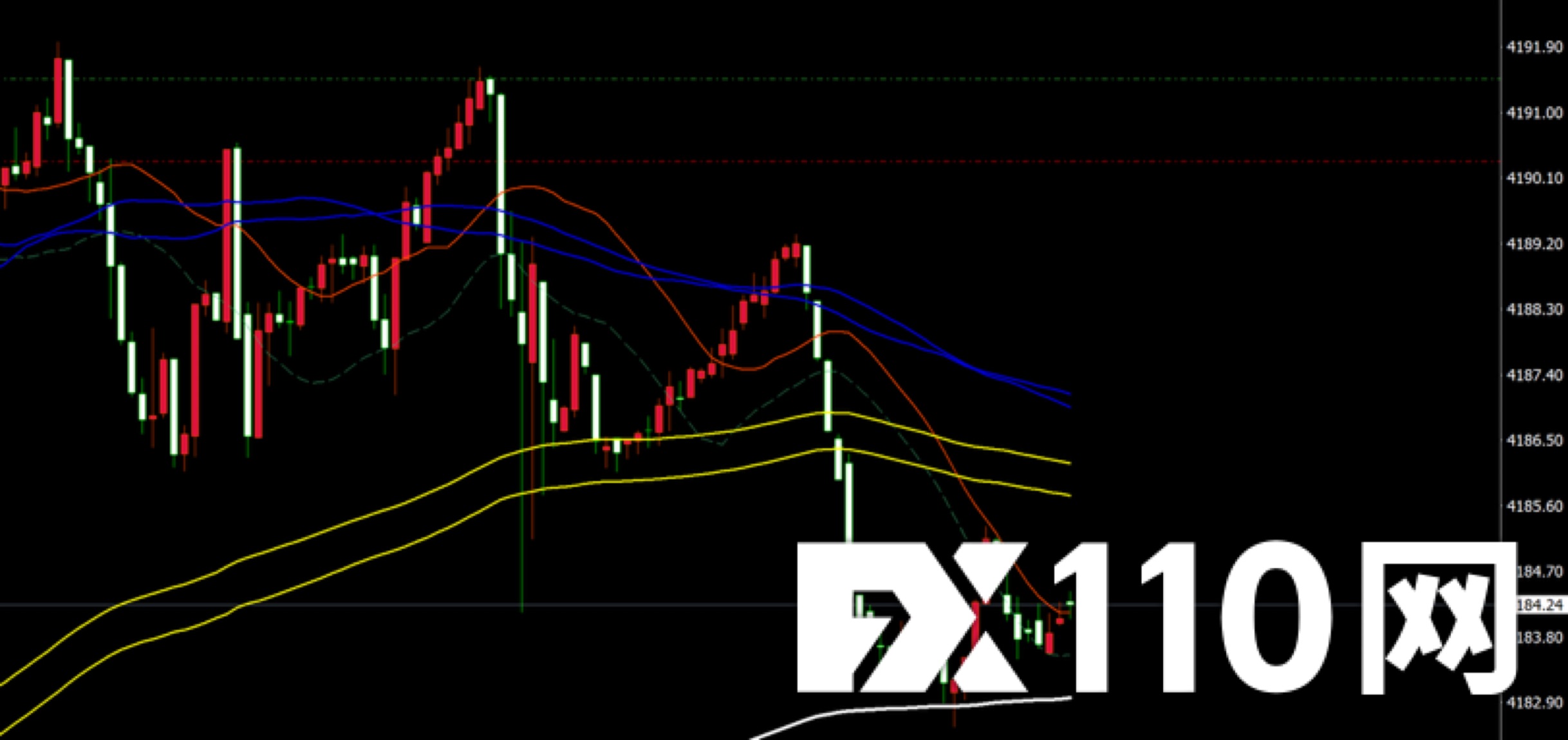 万州金业恶意插针,封锁账户 万州金业恶意插针,封锁账户