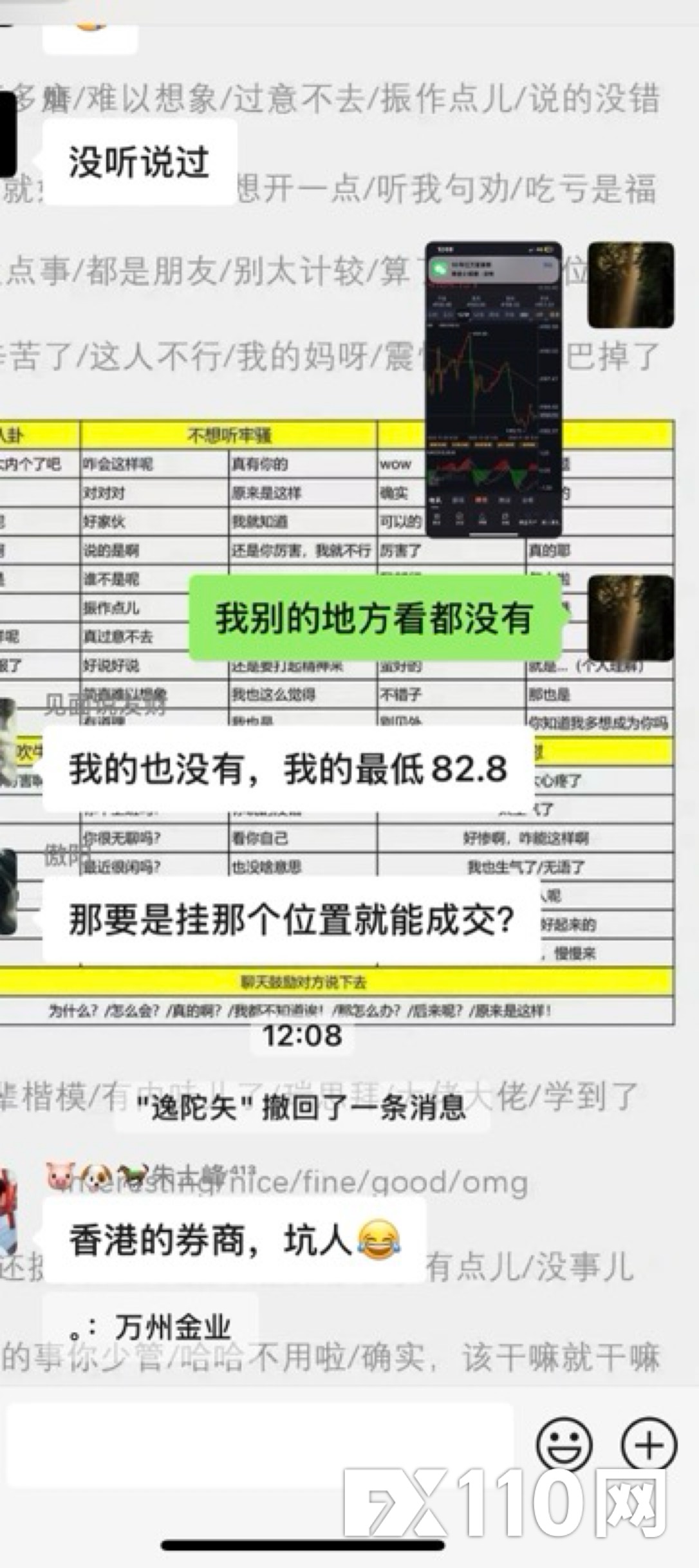 万州金业恶意插针,封锁账户 万州金业恶意插针,封锁账户