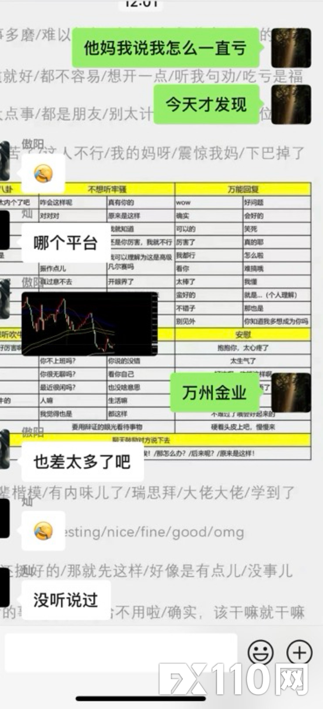 万州金业恶意插针,封锁账户 万州金业恶意插针,封锁账户