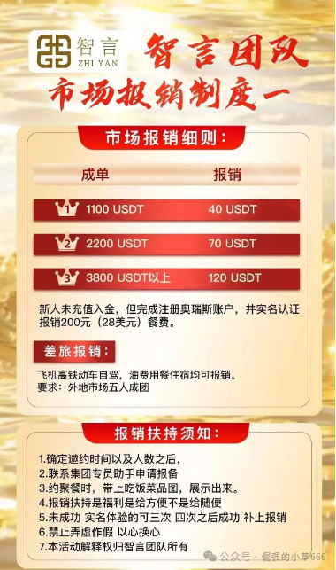 警惕“智言团队奥瑞斯”：又一个高风险仿盘骗局浮出水面