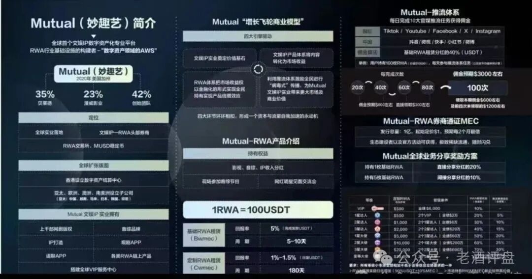 Mutual 妙趣短剧骗局:小额返利是为套牢更大资金! Mutual 妙趣短剧骗局:小额返利是为套牢更大资金!