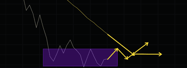 比特币冲击10万美元大关:91亿空头面临爆仓危机 比特币冲击10万美元大关:91亿空头面临爆仓危机