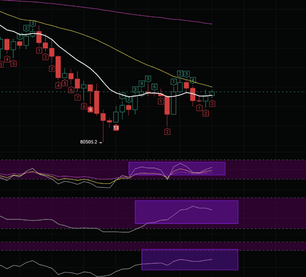 比特币冲击10万美元大关:91亿空头面临爆仓危机 比特币冲击10万美元大关:91亿空头面临爆仓危机