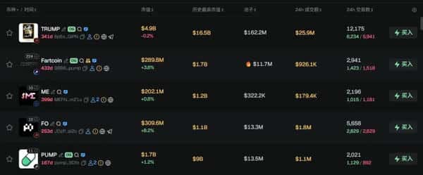 重磅！236亿BTC期权今夜到期，门头沟黑客抛售1300枚比特币