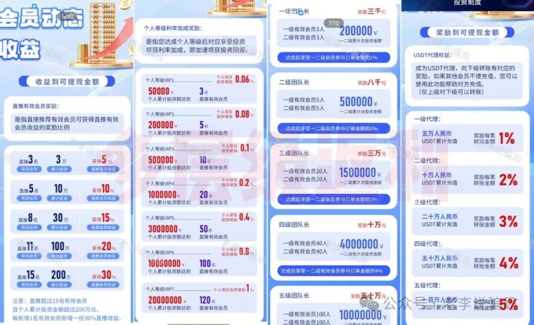 升级费、激活费？当心！CloudFactory，超级未来，上合慈协这些项目开始收割了，请及时止损！